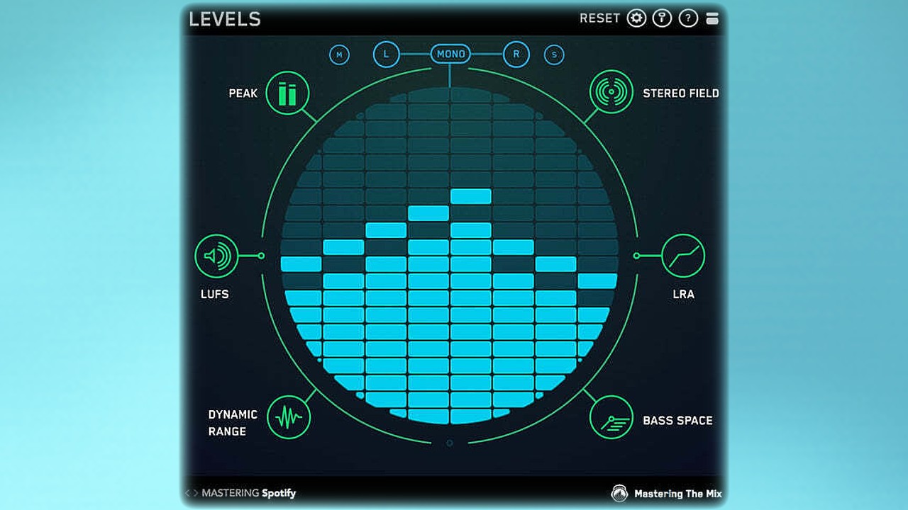 This Awesome Metering Vst Plugin Will Be 100% Free (Limited Time) - Levels By Mastering The Mix