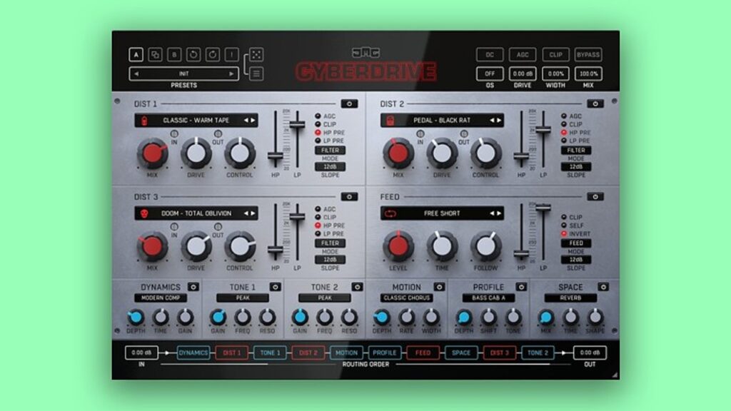 How Good Is It? - Cyberdrive by United Plugins - New Multi Distortion Plugin - Review & Demo