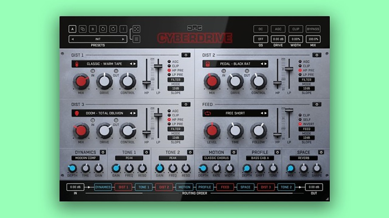 How Good Is It? - Cyberdrive by United Plugins - New Multi Distortion Plugin - Review & Demo