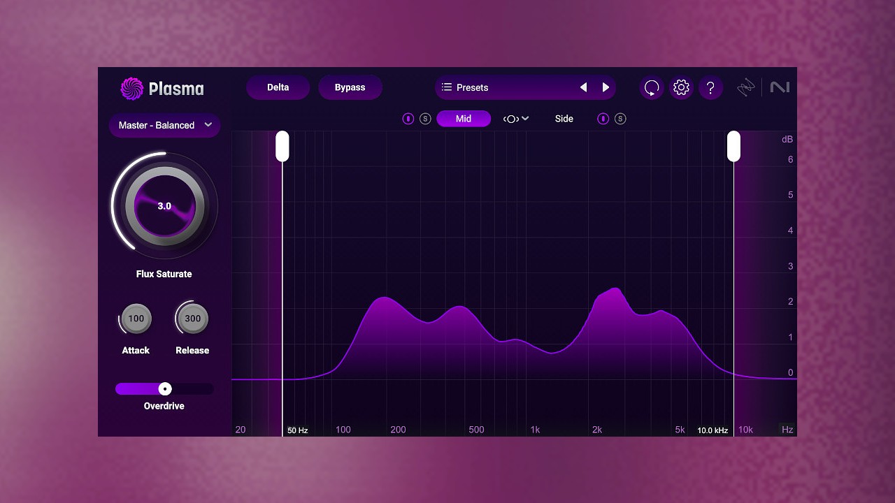 How Good Is It? - Plasma Plugin by Izotope - New Smart Saturation Vst Effect - Review & Demo