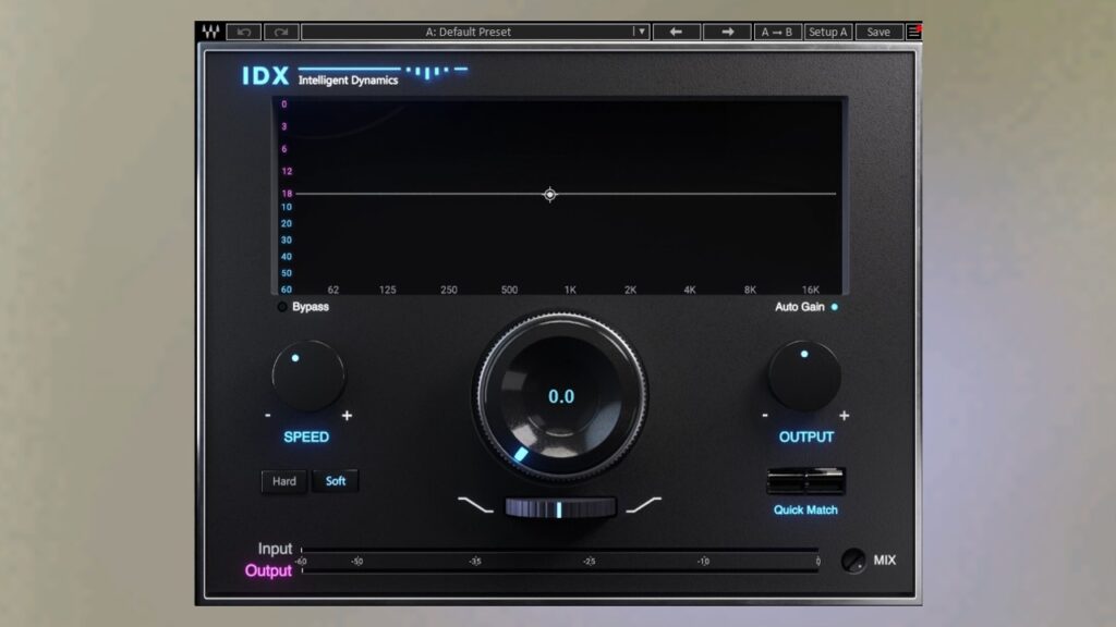 Limited Time New Black Friday 2024 FREE Plugin by Waves Audio - IDX Intelligent Dynamics - Review