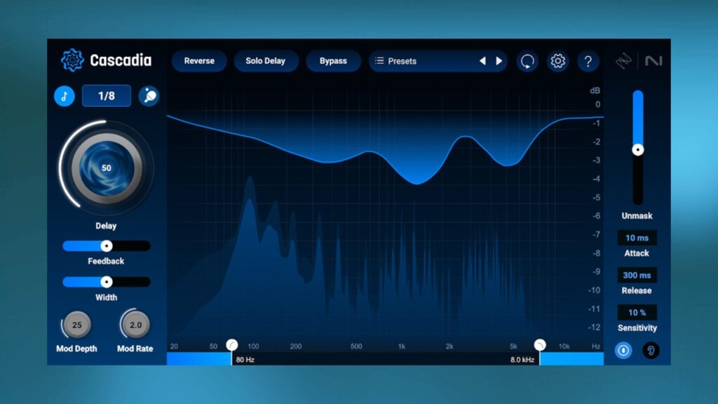 How Good Is It? - Cascadia by Izotope - New Smart Tape Delay Plugin - Review & Demo