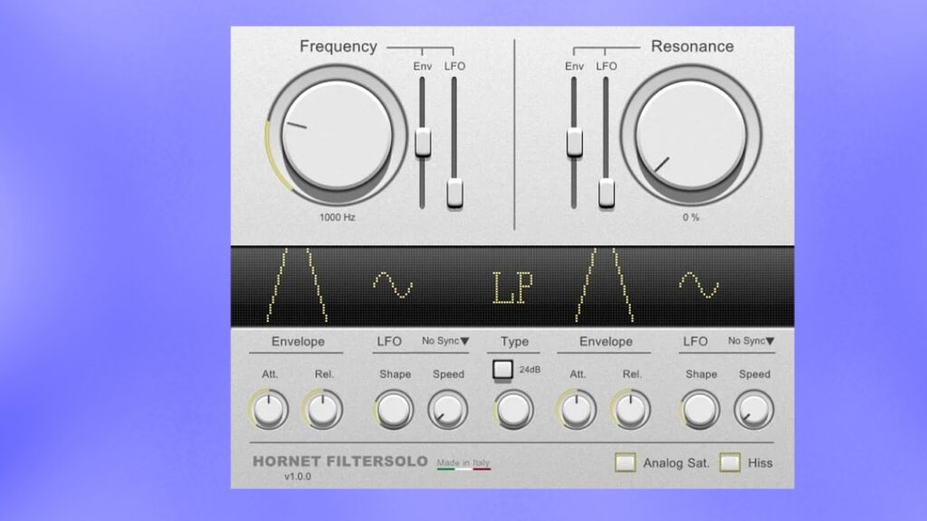 This Creative Plugin Is FREE For Only 48 Hours! Hurry! (Perpetual License) - HoRNet FilterSolo By Hornet Plugins
