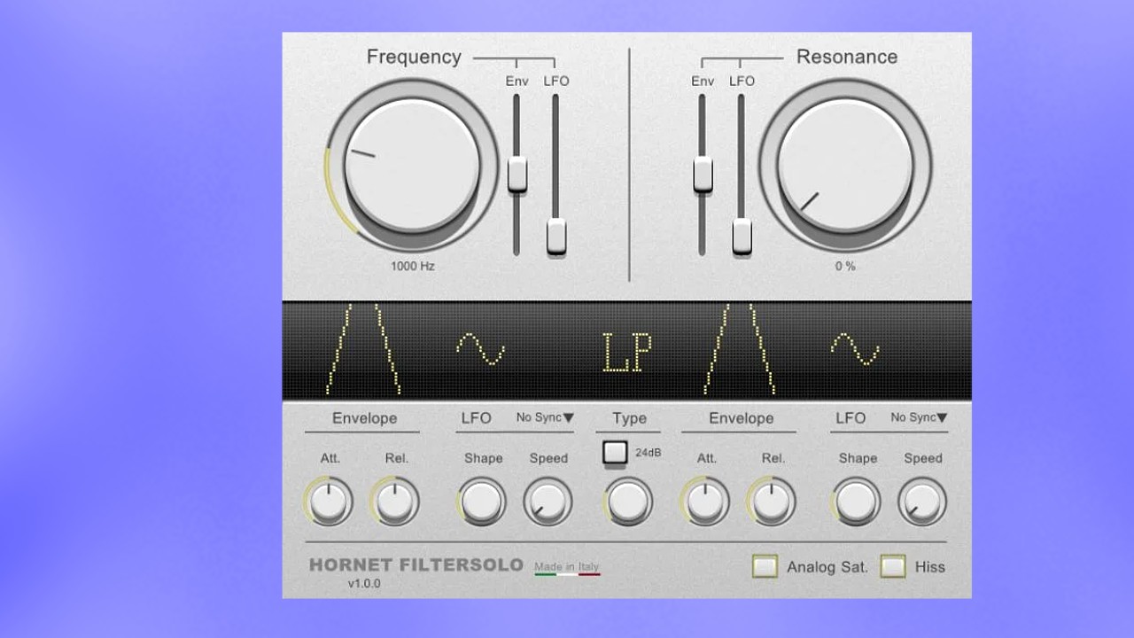 This Creative Plugin Is FREE For Only 48 Hours! Hurry! (Perpetual License) - HoRNet FilterSolo By Hornet Plugins