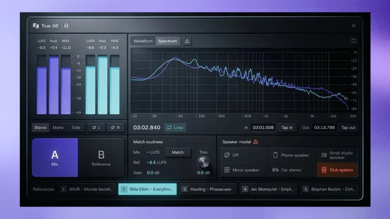 This New FREE Plugin Could Seriously Improve Your Mixes! ($39 Value) - True AB Referencing By Rapid Flow